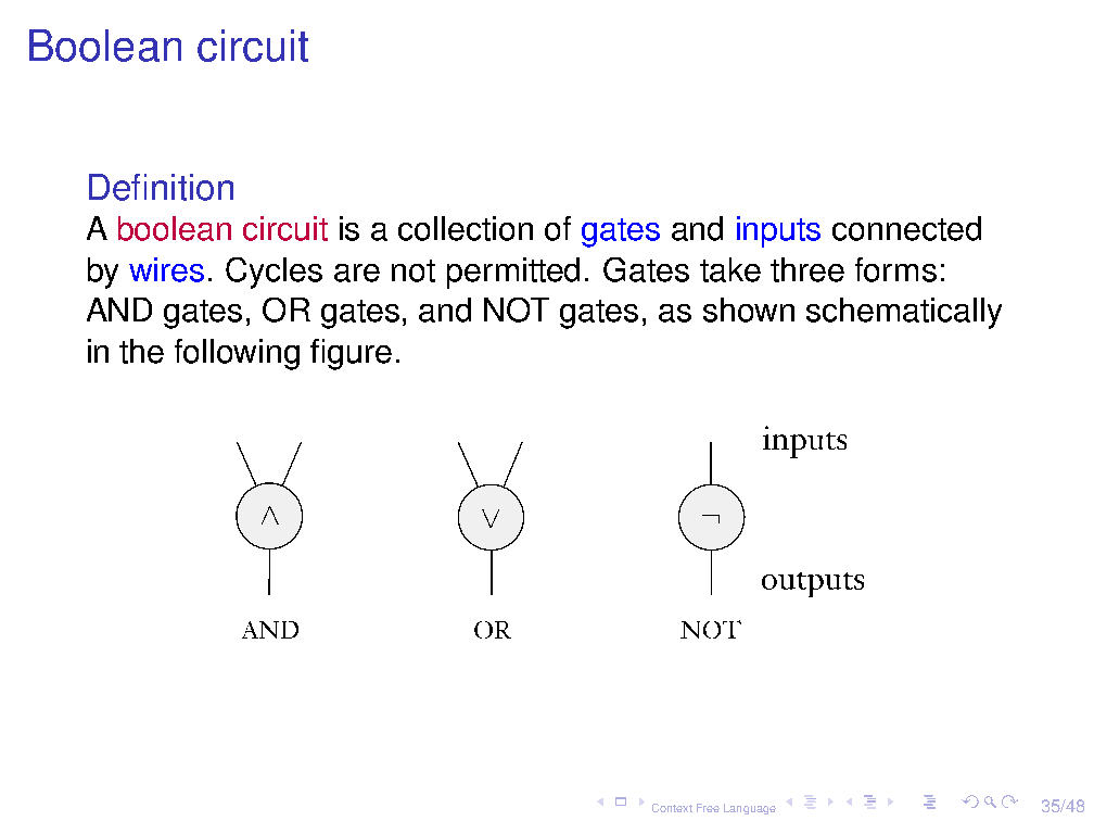 AND/OR/NOT gate symbols