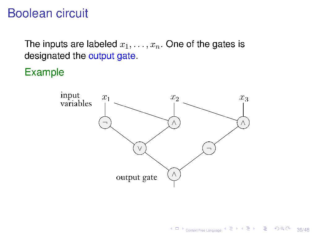 Example Boolean circuit