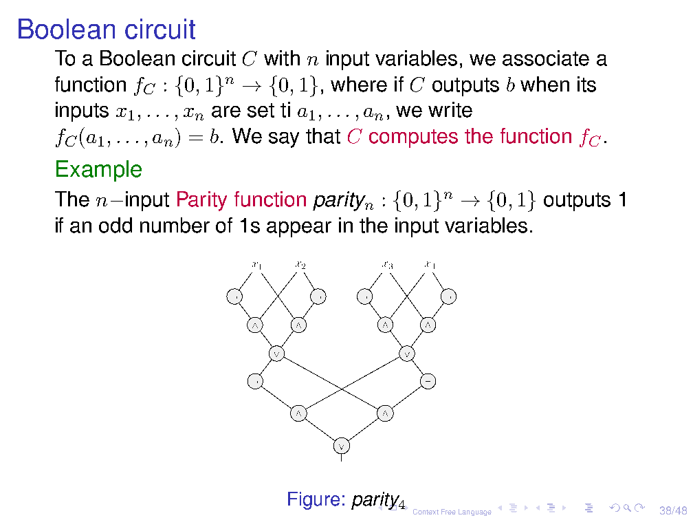 Parity circuit